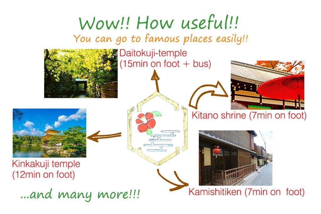 Yumeji Vintage Villa เกียวโต ภายนอก รูปภาพ